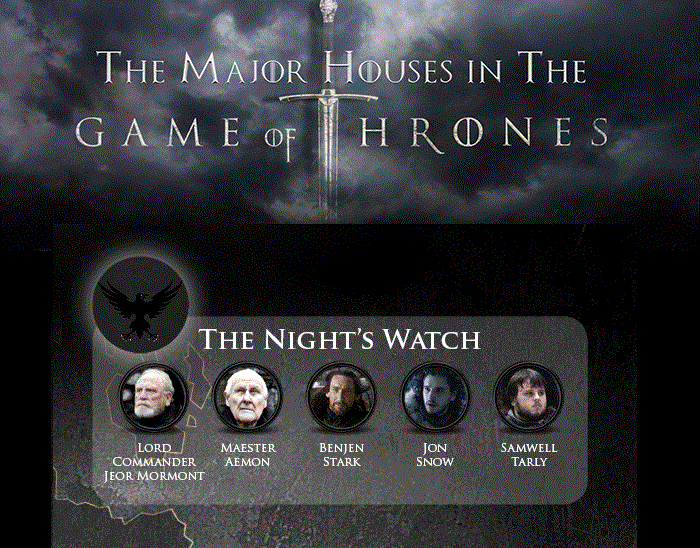 Game-of-Thrones-the nightwatch